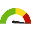 Compared to MD Counties, Montgomery has a value of $2,843 which is in the worst 25% of counties. Counties in the best 50% have a value lower than $1,994 while counties in the worst 25% have a value higher than $2,342.