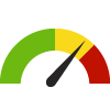 Compared to U.S. Counties, Montgomery has a value of 67.0% which is in the worst 25% of counties. Counties in the best 50% have a value lower than 63.0% while counties in the worst 25% have a value higher than 67.0%.