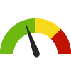 Compared to MD Counties, Montgomery has a value of 127.4 which is in the best 50% of counties. Counties in the best 50% have a value lower than 129.8 while counties in the worst 25% have a value higher than 140.1.