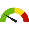 Compared to MD Counties, Montgomery has a value of 47.8% which is in the best 50% of counties. Counties in the best 50%  have a value higher than 42.1% while counties in the worst 25% have a value lower than 37.2%.